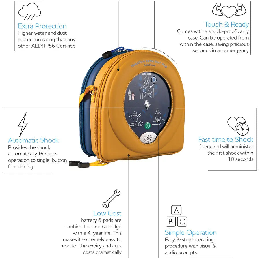 HEARTSINE Samaritan 360P Fully-Automatic Defibrillator