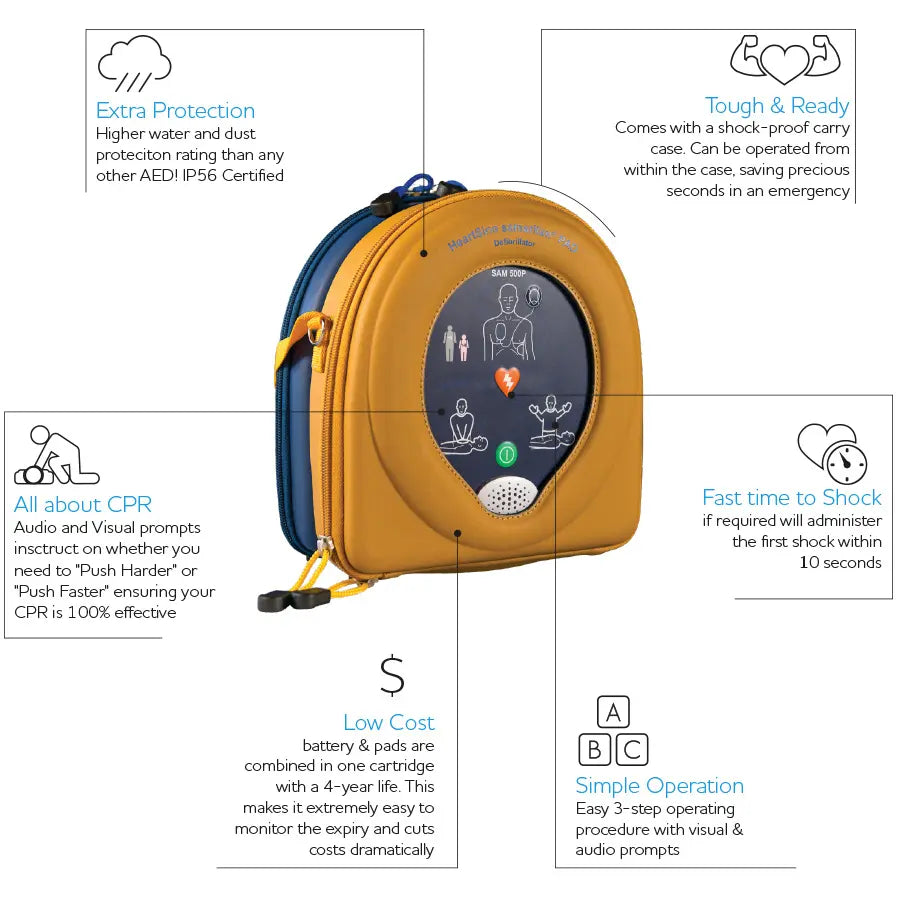 Samaritan 500P Semi-Automatic Defibrillator (CPR Advisor technology)