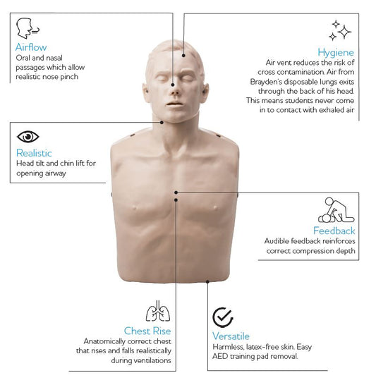 BRAYDEN CPR Manikin (Without Lights)