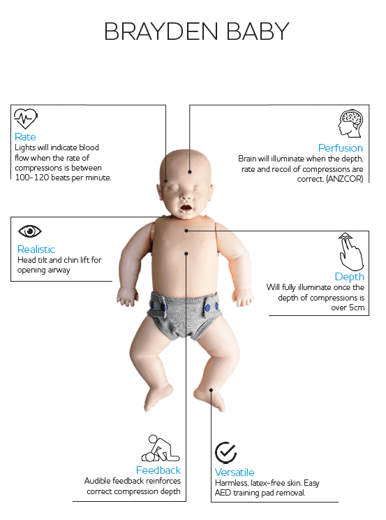 BRAYDEN Baby CPR Manikin