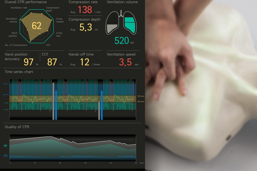 BRAYDEN PRO CPR Manikin (Bluetooth Connectivity)
